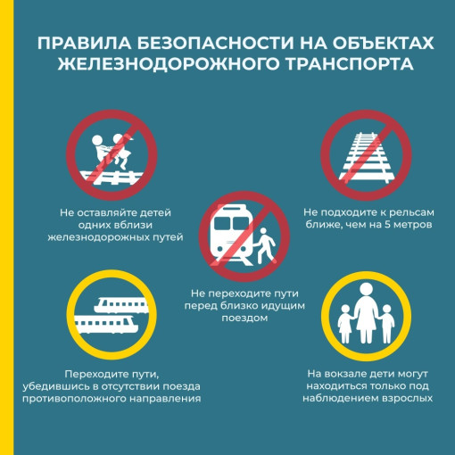Правила безопасности на железной дороге и объектах железнодорожного транспорта. Правила безопасности на железной дороге и объектах железнодорожного транспорта.